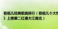 容祖儿经典歌曲排行(容祖儿十大热门金曲排行榜:《小小》上榜第二红遍大江南北)