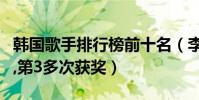 韩国歌手排行榜前十名(李宣美唱歌实力强劲,第3多次获奖)