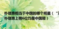 朴信惠相当于中国的哪个明星(“亚洲十大女神”排行榜:朴信惠上榜6位均是中国籍)