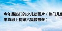 今年最热门的少儿动画片(热门儿童动画片排行榜前十名小羊肖恩上榜第六集数最多)