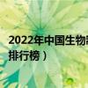 2022年中国生物制药专业十大名校（全国生物制药专业大学排行榜）