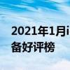 2021年1月ios设备性能榜 2022年6月iOS设备好评榜 