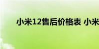 小米12售后价格表 小米12骂声一片