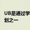 UB是通过学生教育机会在UW提供的TRIO计划之一