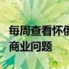 每周查看怀俄明州小企业发展中心的怀俄明州商业问题