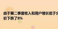 由于第二季度收入和用户增长低于分析师预期 Facebook股价下跌了8%