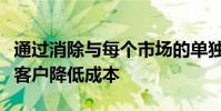 通过消除与每个市场的单独连接的需求来帮助客户降低成本