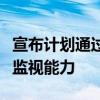 宣布计划通过实施新的监视系统来提高其市场监视能力