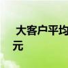  大客户平均每年在App Store上花费100美元