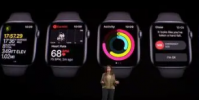 据报道AppleWatchPro提供了大幅提升的电池寿命和有争议的设计