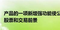 产品的一项新增强功能使公司可以查看重叠的股票和交易前景