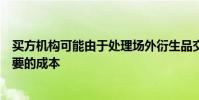 买方机构可能由于处理场外衍生品交易效率低下而面临不必要的成本