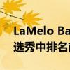 LaMelo Ball在澳大利亚转弯 据说在下一轮选秀中排名前三 