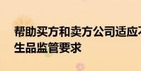 帮助买方和卖方公司适应不断变化的OTC衍生品监管要求