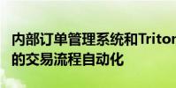 内部订单管理系统和Triton执行管理系统之间的交易流程自动化