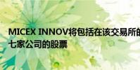 MICEX INNOV将包括在该交易所的创新与投资市场交易的七家公司的股票