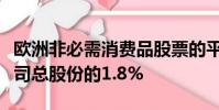 欧洲非必需消费品股票的平均短期权益约占公司总股份的1.8%