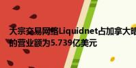 大宗交易网络Liquidnet占加拿大暗市场份额的5.17%同月的营业额为5.739亿美元