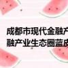 成都市现代金融产业生态圈蓝皮书2019（关于成都市现代金融产业生态圈蓝皮书2019简介）