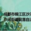 成都市锦江区沙河街道院落自治促进会（关于成都市锦江区沙河街道院落自治促进会简介）