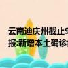 云南迪庆州截止9月22日11时最新疫情消息今天实时数据通报:新增本土确诊病例0例、本土无症状感染者0例