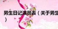 男生日记演员表(关于男生日记演员表的简介)