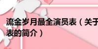 流金岁月最全演员表(关于流金岁月最全演员表的简介)