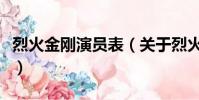 烈火金刚演员表(关于烈火金刚演员表的简介)