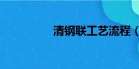 清钢联工艺流程(清钢)