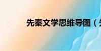 先秦文学思维导图(先秦文学)