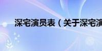 深宅演员表(关于深宅演员表的简介)