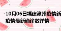 10月06日福建漳州疫情新增病例详情及漳州疫情最新确诊数详情