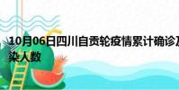 10月06日四川自贡轮疫情累计确诊及自贡疫情最新确诊数感染人数