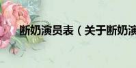 断奶演员表(关于断奶演员表的简介)