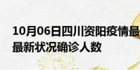10月06日四川资阳疫情最新数量及资阳疫情最新状况确诊人数