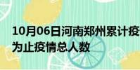 10月06日河南郑州累计疫情数据及郑州目前为止疫情总人数