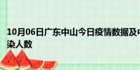 10月06日广东中山今日疫情数据及中山疫情最新通报今天感染人数
