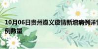 10月06日贵州遵义疫情新增病例详情及遵义今日新增确诊病例数量
