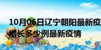 10月06日辽宁朝阳最新疫情状况及朝阳今天增长多少例最新疫情