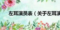左耳演员表(关于左耳演员表的简介)