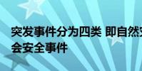 突发事件分为四类 即自然灾害 事故灾害和社会安全事件