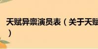 天赋异禀演员表(关于天赋异禀演员表的简介)
