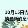 10月15日吉林长春现有疫情多少例及长春疫情最新消息今天