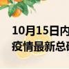 10月15日内蒙古赤峰疫情最新动态及赤峰原疫情最新总确诊人数
