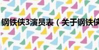 钢铁侠3演员表(关于钢铁侠3演员表的简介)