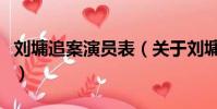 刘墉追案演员表(关于刘墉追案演员表的简介)