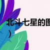 北斗七星的图片（关于北斗七星的图片的简介）