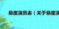 悬崖演员表(关于悬崖演员表的简介)