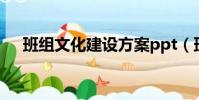班组文化建设方案ppt(班组文化建设)