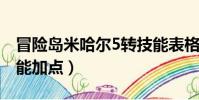 冒险岛米哈尔5转技能表格(冒险岛米哈尔技能加点)